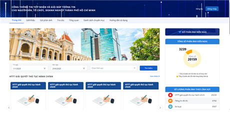 168 phường xã Thành phố Hồ Chí Minh (mới) dự kiến vận hành Cổng thông tin 1022 vào 01/7/2025